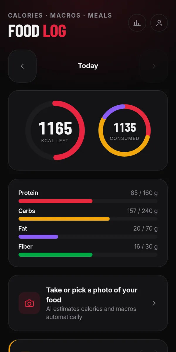 MyFightPrep food log with calories left and macros